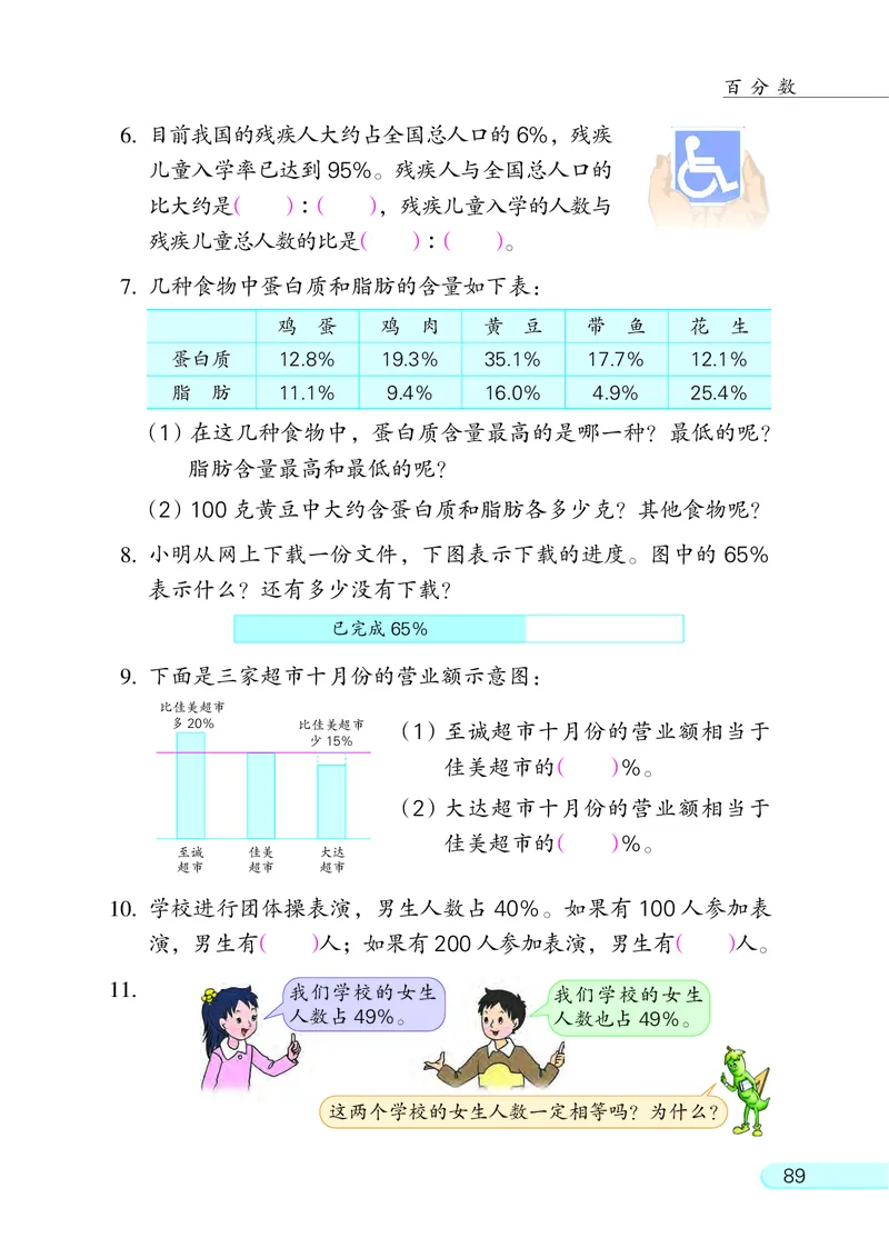 苏教版六年级上册数学PDF电子课本_小学1-6年级全部试卷_数学_六年级_3-11-3、小学六年级数学上册_3-11-3-4、电子教材、课本