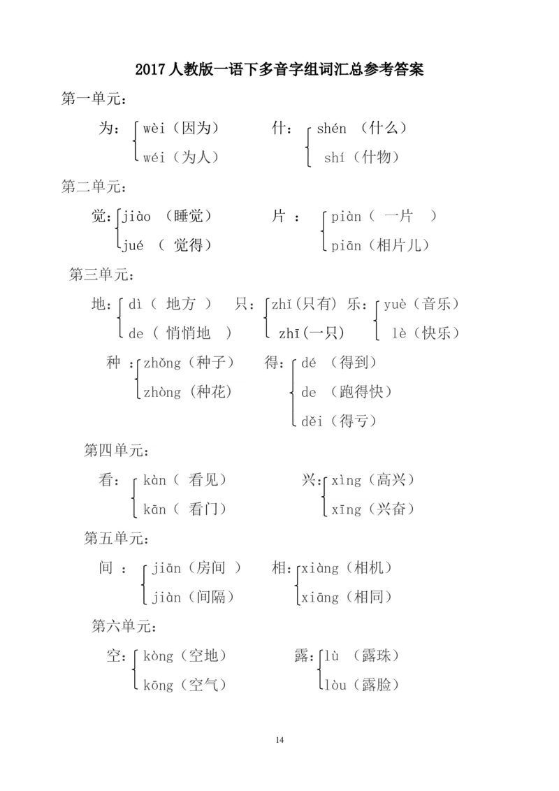 部编人教版一年级语文下多音字形近字近义词动词量词22页含答案_小学1-6年级全部试卷_语文_一年级_3-6-2、小学一年级语文下册_3-6-2-2、练习题、作业、试题、试卷_人教版