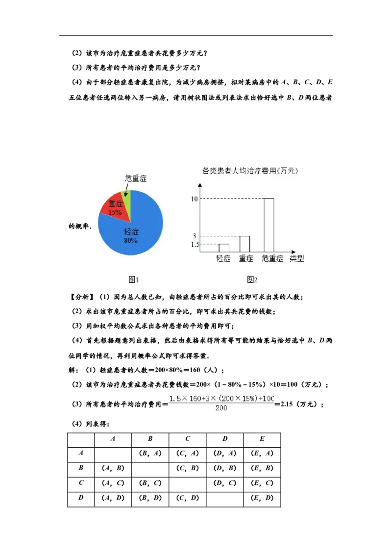 2020年湖南省常德市中考数学试卷（解析版）_中考真题_2.数学中考真题2015-2024年_2020全国多省多地中考数学真题126份_2020年湖南省常德市九年级中考数学试卷（解析版）