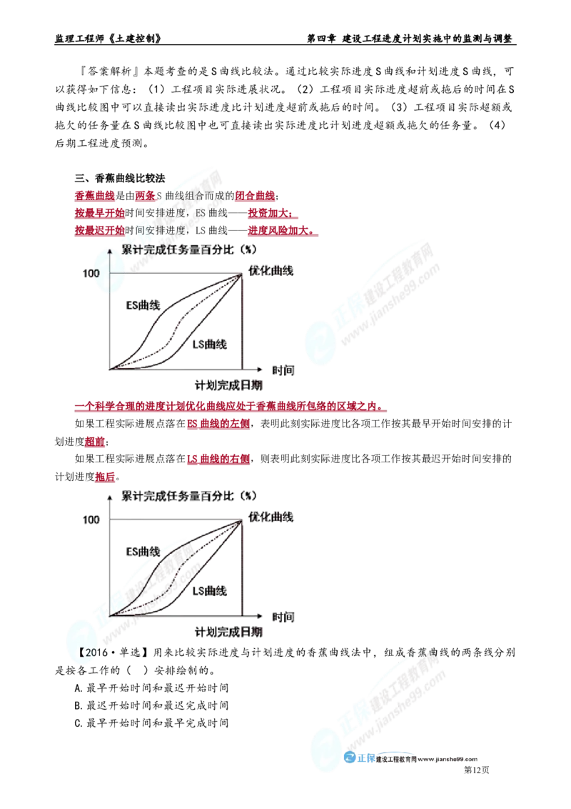第四章　建设工程进度计划实施中的监测与调整_监理工程师_2025监理工程师_2025年监理工程师-各大机构_2025年监理-土建目标_机构2-JG_01.精讲班-李.娜_进度控制（土建）（2025）_章节版讲义