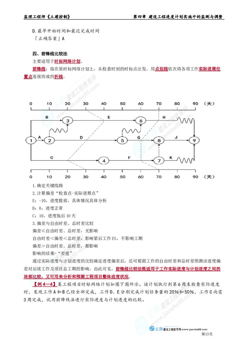 第四章　建设工程进度计划实施中的监测与调整_监理工程师_2025监理工程师_2025年监理工程师-各大机构_2025年监理-土建目标_机构2-JG_01.精讲班-李.娜_进度控制（土建）（2025）_章节版讲义