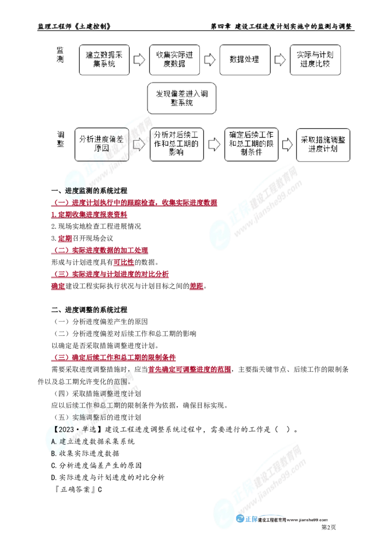 第四章　建设工程进度计划实施中的监测与调整_监理工程师_2025监理工程师_2025年监理工程师-各大机构_2025年监理-土建目标_机构2-JG_01.精讲班-李.娜_进度控制（土建）（2025）_章节版讲义
