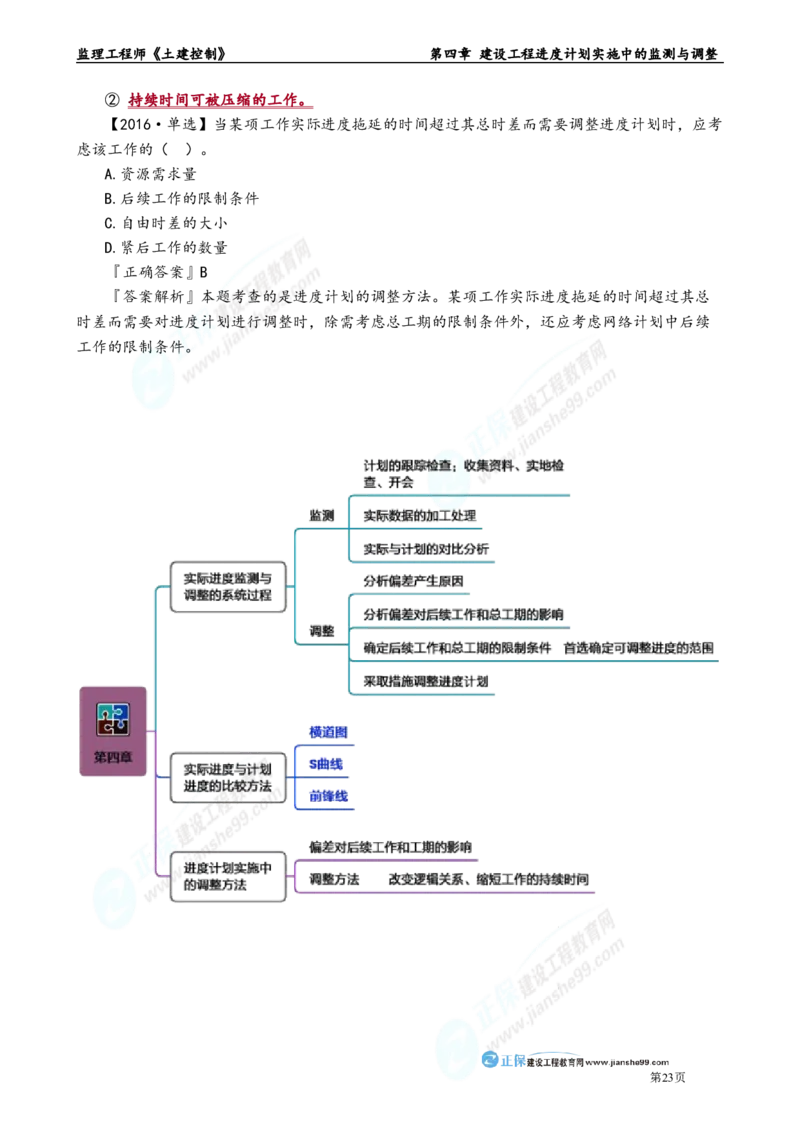 第四章　建设工程进度计划实施中的监测与调整_监理工程师_2025监理工程师_2025年监理工程师-各大机构_2025年监理-土建目标_机构2-JG_01.精讲班-李.娜_进度控制（土建）（2025）_章节版讲义