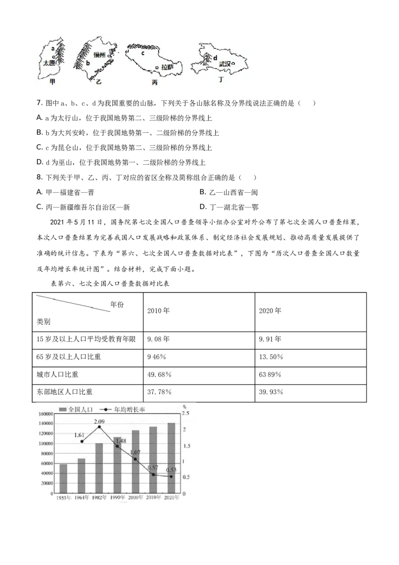 四川省南充市2021年中考地理真题（原卷版）_9.地理中考真题2015-2024年_地区卷_四川省_四川南充地理17-22