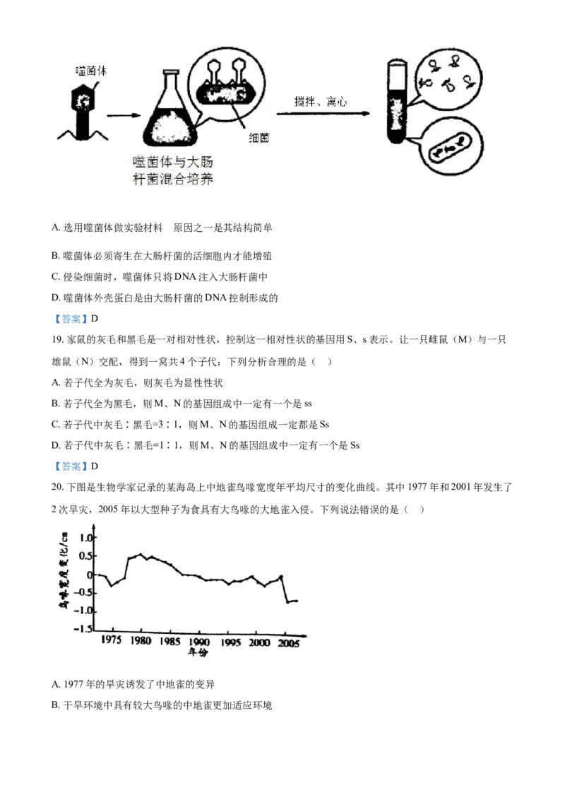 2021年山东省潍坊市中考生物试题_8.生物中考真题2015-2024年_2021中考生物真题64份_2021山东省