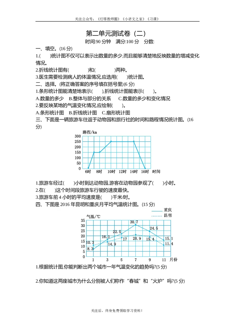 苏教版五年级下册数学-第二单元测试卷（二）_小学1-6年级全部试卷_数学_五年级_3-10-4、小学五年级数学下册_3-10-4-2、练习题、作业、试题、试卷_苏教版_单元测试卷