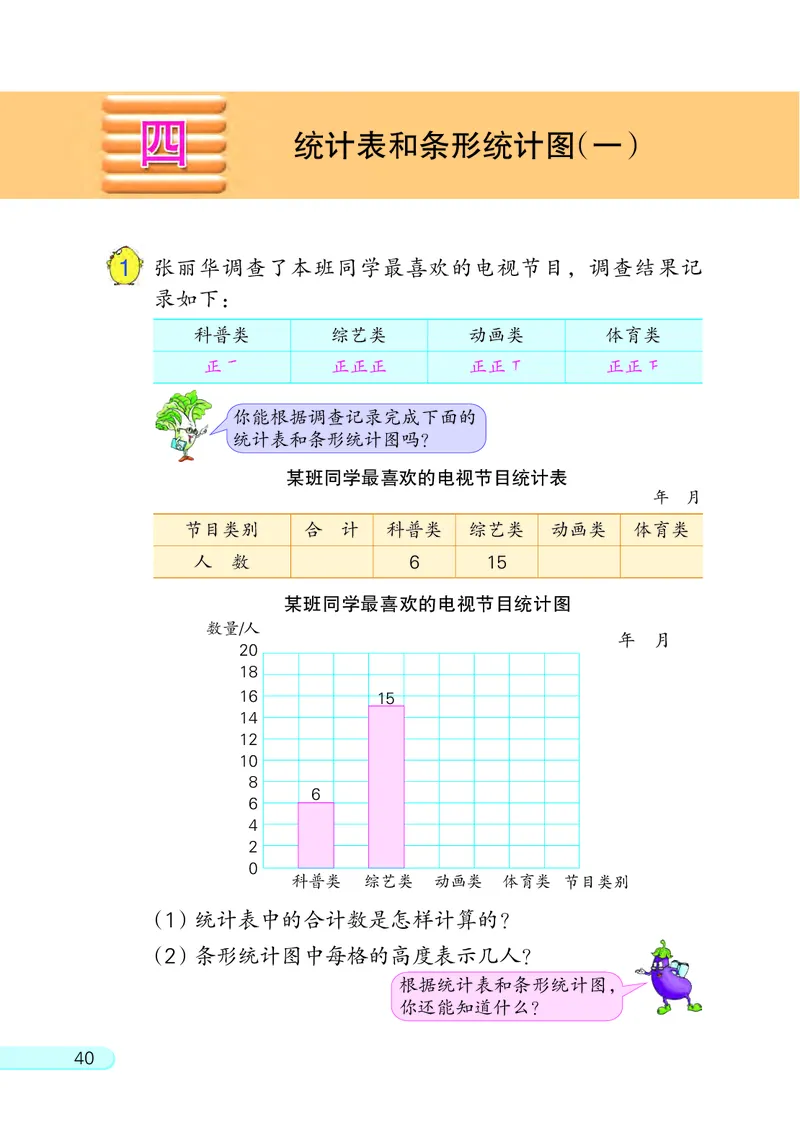 苏教版四年级上册数学PDF电子课本_小学1-6年级全部试卷_数学_四年级_3-9-3、小学四年级数学上册_3-9-3-4、电子教材、课本