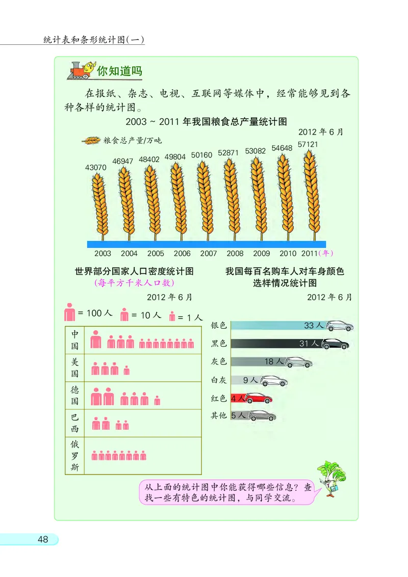 苏教版四年级上册数学PDF电子课本_小学1-6年级全部试卷_数学_四年级_3-9-3、小学四年级数学上册_3-9-3-4、电子教材、课本