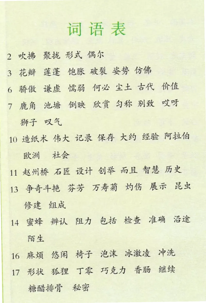 词语表一套2021统编版三年级（下册）写字表字帖19页-最新_小学1-6年级全部试卷_语文_三年级_3-8-2、小学三年级语文下册_3-8-2-5、字贴、书写