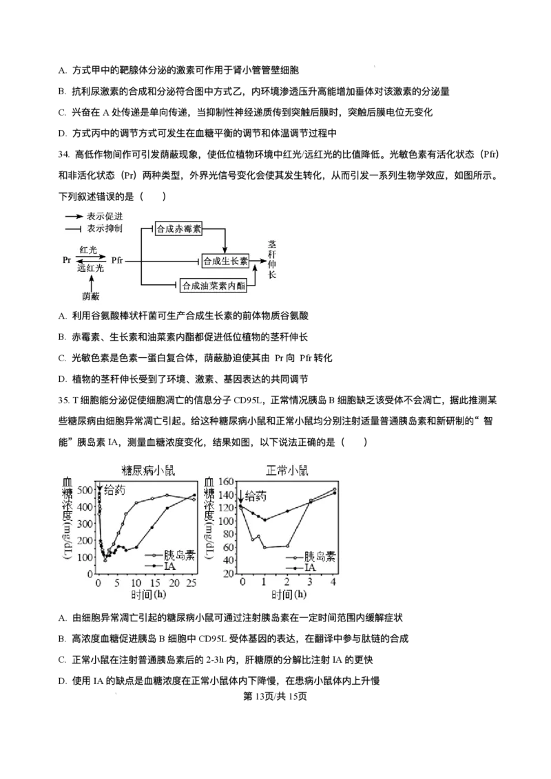 -山东省济南第一中学2025-2026学年高二上学期期中考试生物试题含答案_251218山东省济南第一中学2025-2026学年高二上学期期中学情检测