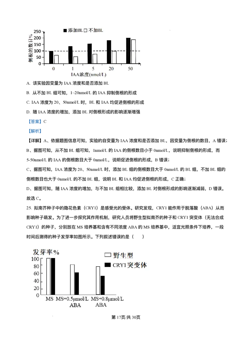 -山东省济南第一中学2025-2026学年高二上学期期中考试生物试题含答案_251218山东省济南第一中学2025-2026学年高二上学期期中学情检测