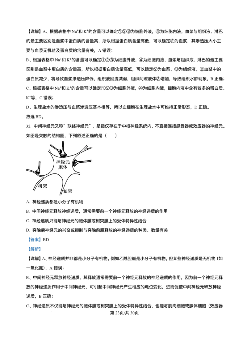 -山东省济南第一中学2025-2026学年高二上学期期中考试生物试题含答案_251218山东省济南第一中学2025-2026学年高二上学期期中学情检测