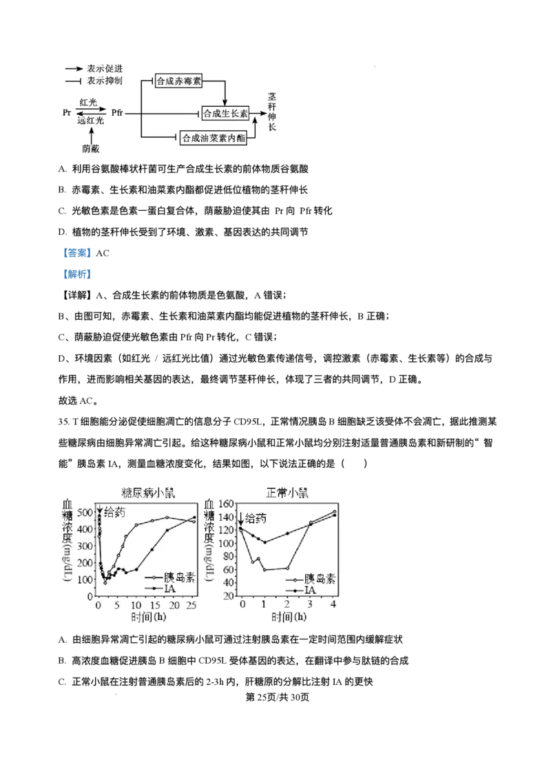 -山东省济南第一中学2025-2026学年高二上学期期中考试生物试题含答案_251218山东省济南第一中学2025-2026学年高二上学期期中学情检测