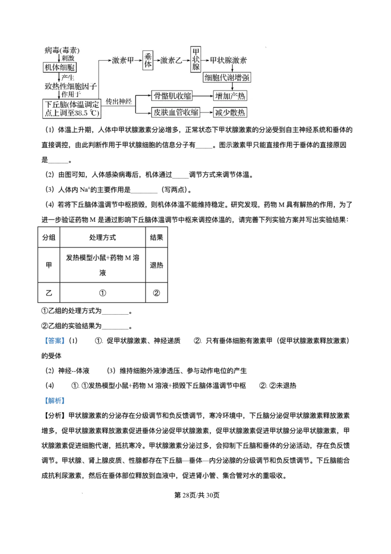 -山东省济南第一中学2025-2026学年高二上学期期中考试生物试题含答案_251218山东省济南第一中学2025-2026学年高二上学期期中学情检测