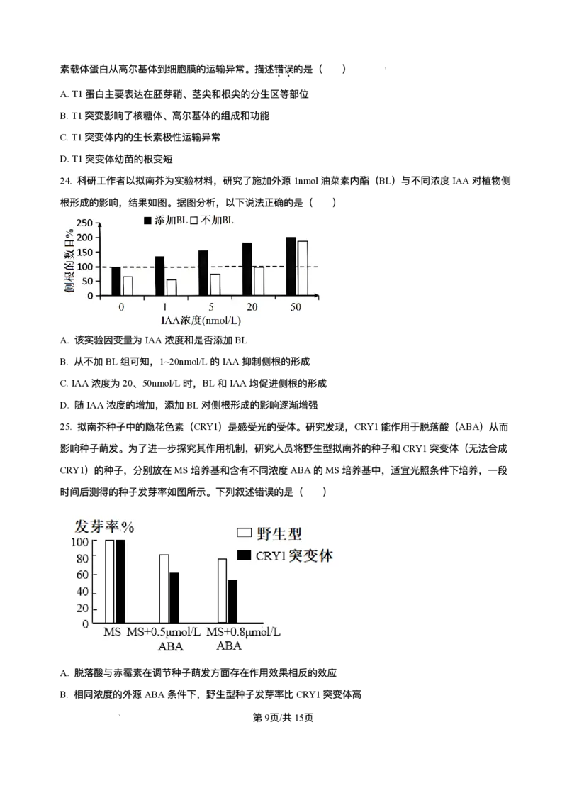 -山东省济南第一中学2025-2026学年高二上学期期中考试生物试题含答案_251218山东省济南第一中学2025-2026学年高二上学期期中学情检测
