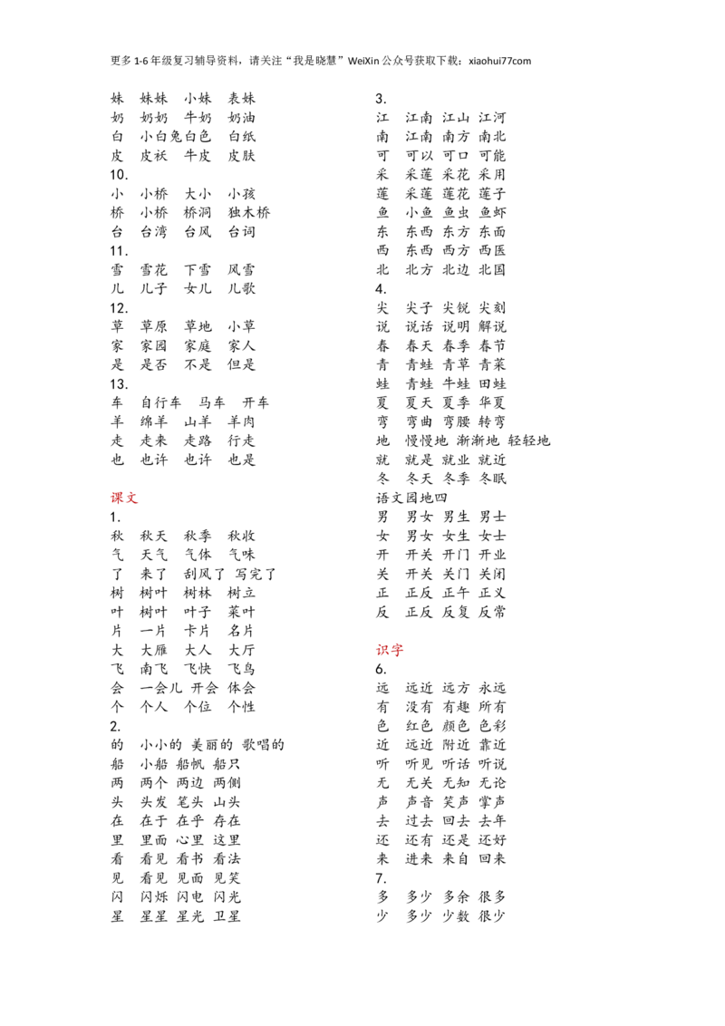 部编版一年级上学期语文词语表_小学1-6年级全部试卷_语文_一年级_3-6-1、小学一年级语文上册_3-6-1-1、复习、知识点、归纳汇总_部编版