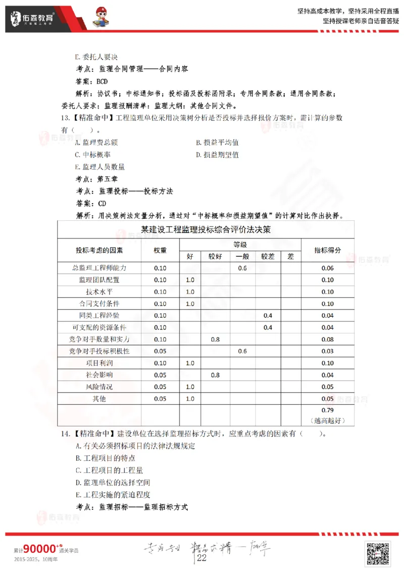 答案版2025.4.20佑森教育闫力齐授课监理概论《精准命中卷（B卷）》专用讲义，版权所有，侵权必究_监理工程师_2025监理工程师_2025年监理工程师SVIP_2025年监理概论法规SVIP