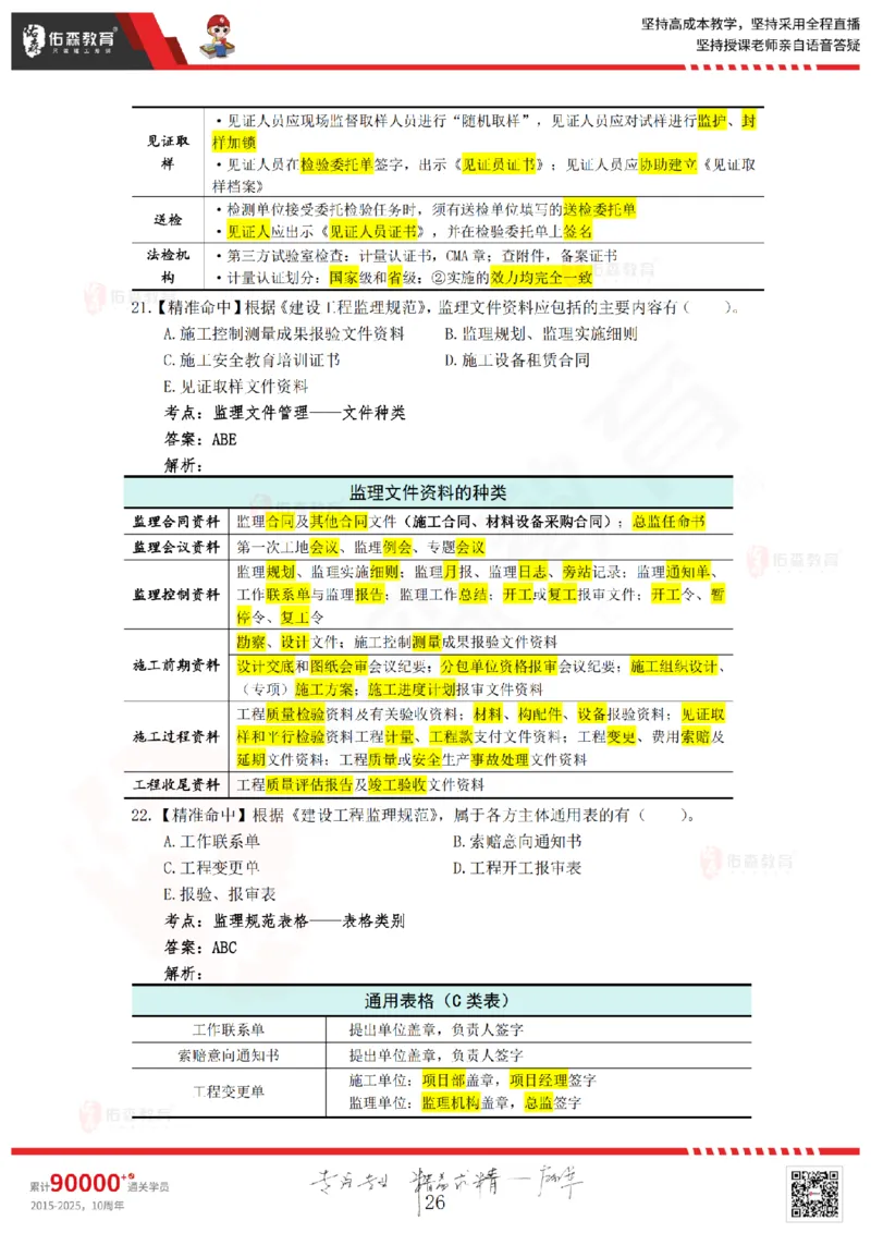 答案版2025.4.20佑森教育闫力齐授课监理概论《精准命中卷（B卷）》专用讲义，版权所有，侵权必究_监理工程师_2025监理工程师_2025年监理工程师SVIP_2025年监理概论法规SVIP