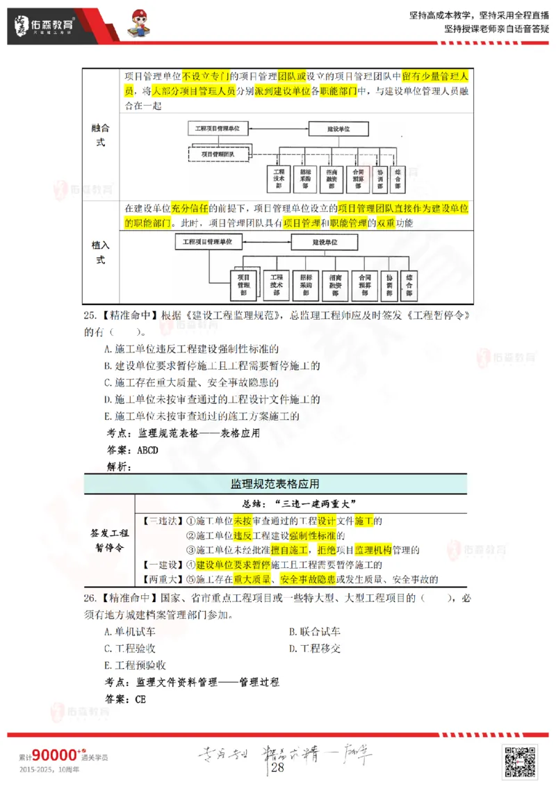 答案版2025.4.20佑森教育闫力齐授课监理概论《精准命中卷（B卷）》专用讲义，版权所有，侵权必究_监理工程师_2025监理工程师_2025年监理工程师SVIP_2025年监理概论法规SVIP
