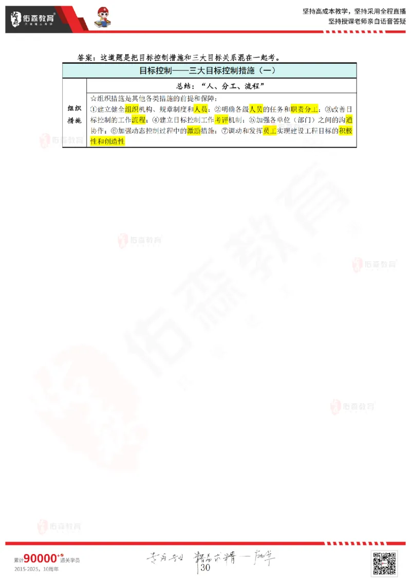 答案版2025.4.20佑森教育闫力齐授课监理概论《精准命中卷（B卷）》专用讲义，版权所有，侵权必究_监理工程师_2025监理工程师_2025年监理工程师SVIP_2025年监理概论法规SVIP