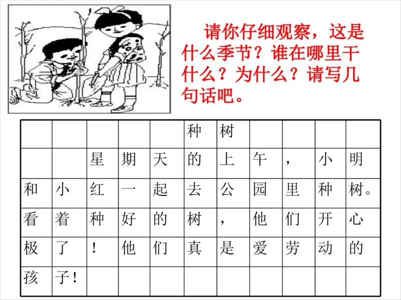 部编版一年级上册语文看图写话资料-看图范文(1)_小学1-6年级全部试卷_语文_一年级_3-6-1、小学一年级语文上册_3-6-1-2、练习题、作业、试题、试卷_部编（人教）版_专项练习