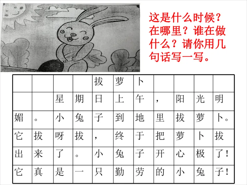 部编版一年级上册语文看图写话资料-看图范文(1)_小学1-6年级全部试卷_语文_一年级_3-6-1、小学一年级语文上册_3-6-1-2、练习题、作业、试题、试卷_部编（人教）版_专项练习