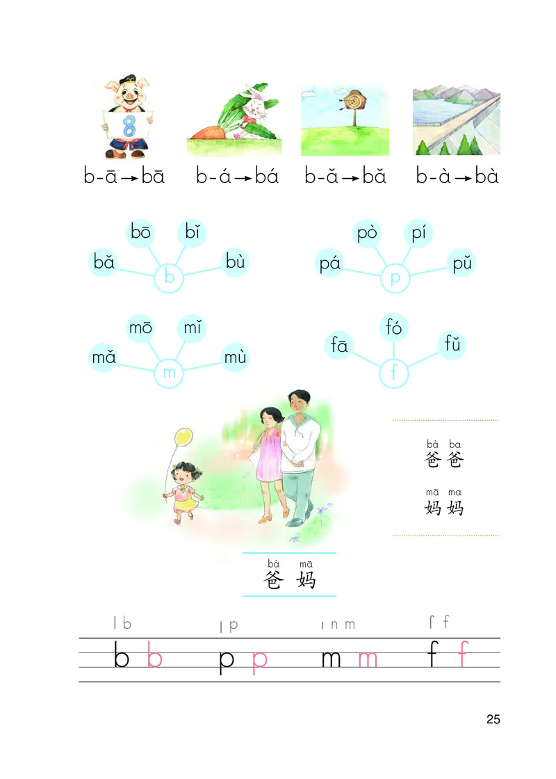 部编版本小学一年级上册-电子课本电子教材资料_小学1-6年级全部试卷_语文_一年级_3-6-1、小学一年级语文上册_3-6-1-4、电子教材、课本