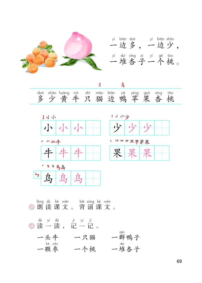 部编版本小学一年级上册-电子课本电子教材资料_小学1-6年级全部试卷_语文_一年级_3-6-1、小学一年级语文上册_3-6-1-4、电子教材、课本