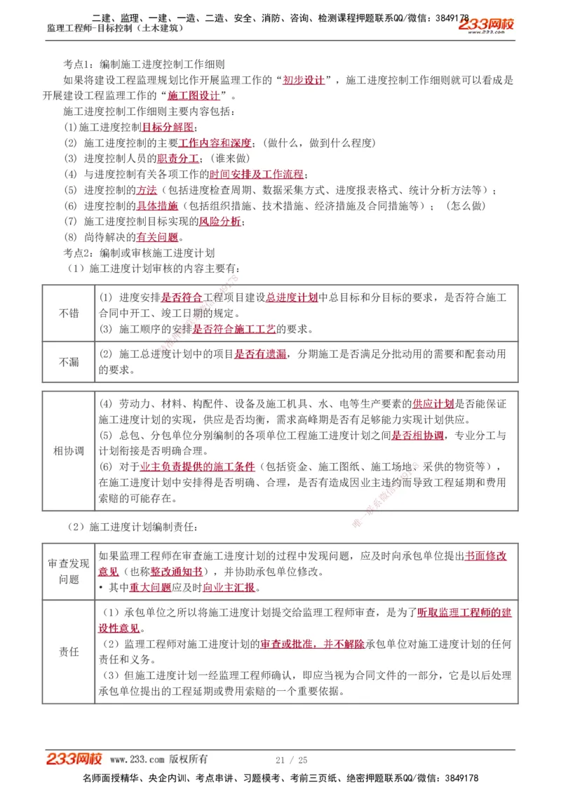 进度1-6_监理工程师_2025监理工程师_2025年监理工程师SVIP_2025年监理土建控制SVIP_04-冲刺串讲✿考点强化✿小灶集训_09-控制《高频考点班》江凌俊233_进度控制