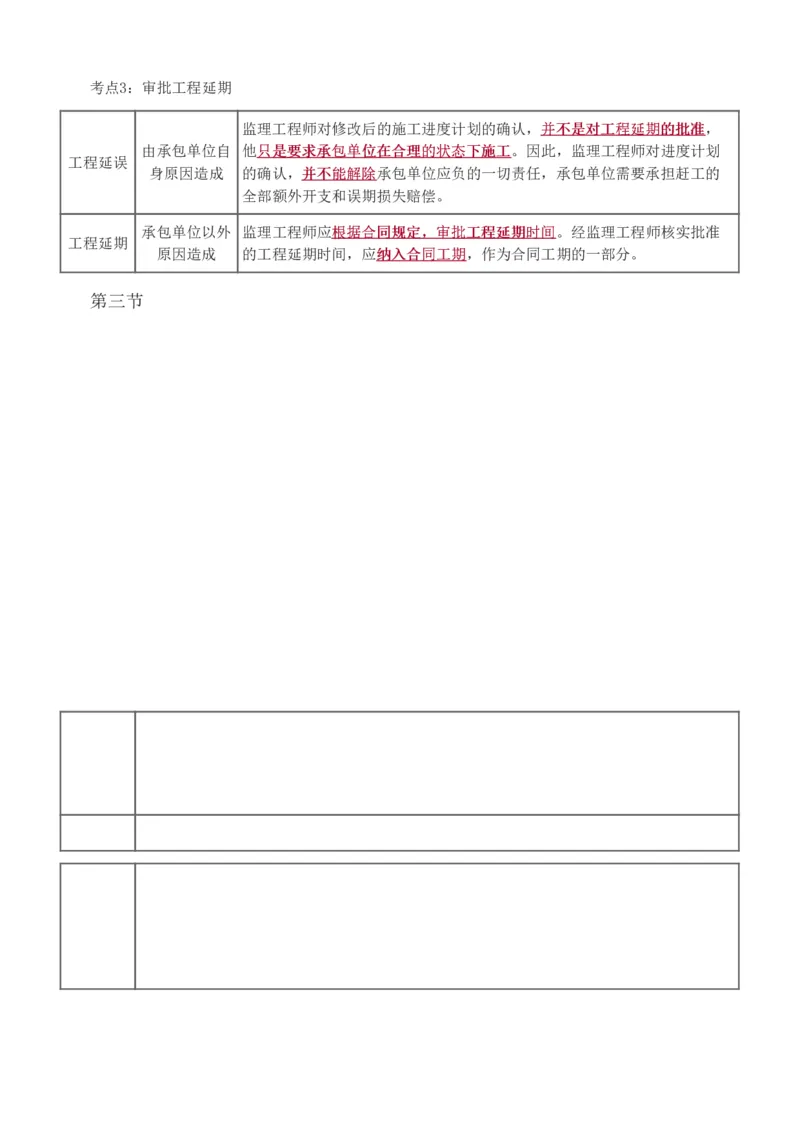 进度1-6_监理工程师_2025监理工程师_2025年监理工程师SVIP_2025年监理土建控制SVIP_04-冲刺串讲✿考点强化✿小灶集训_09-控制《高频考点班》江凌俊233_进度控制