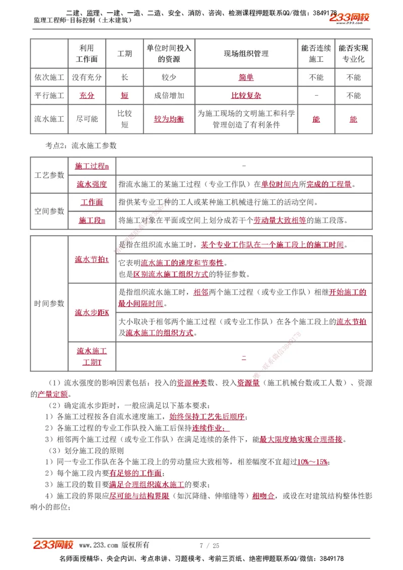 进度1-6_监理工程师_2025监理工程师_2025年监理工程师SVIP_2025年监理土建控制SVIP_04-冲刺串讲✿考点强化✿小灶集训_09-控制《高频考点班》江凌俊233_进度控制