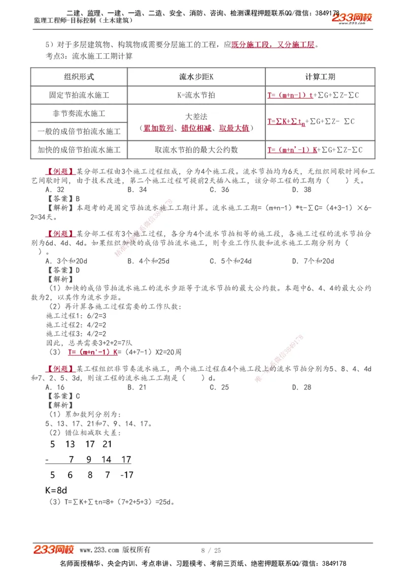 进度1-6_监理工程师_2025监理工程师_2025年监理工程师SVIP_2025年监理土建控制SVIP_04-冲刺串讲✿考点强化✿小灶集训_09-控制《高频考点班》江凌俊233_进度控制