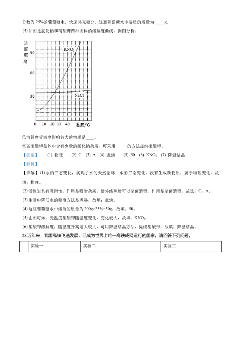 2020年山东省青岛市中考化学试题及答案_中考真题_5.化学中考真题2015-2024年_地区卷_山东省_青岛化学