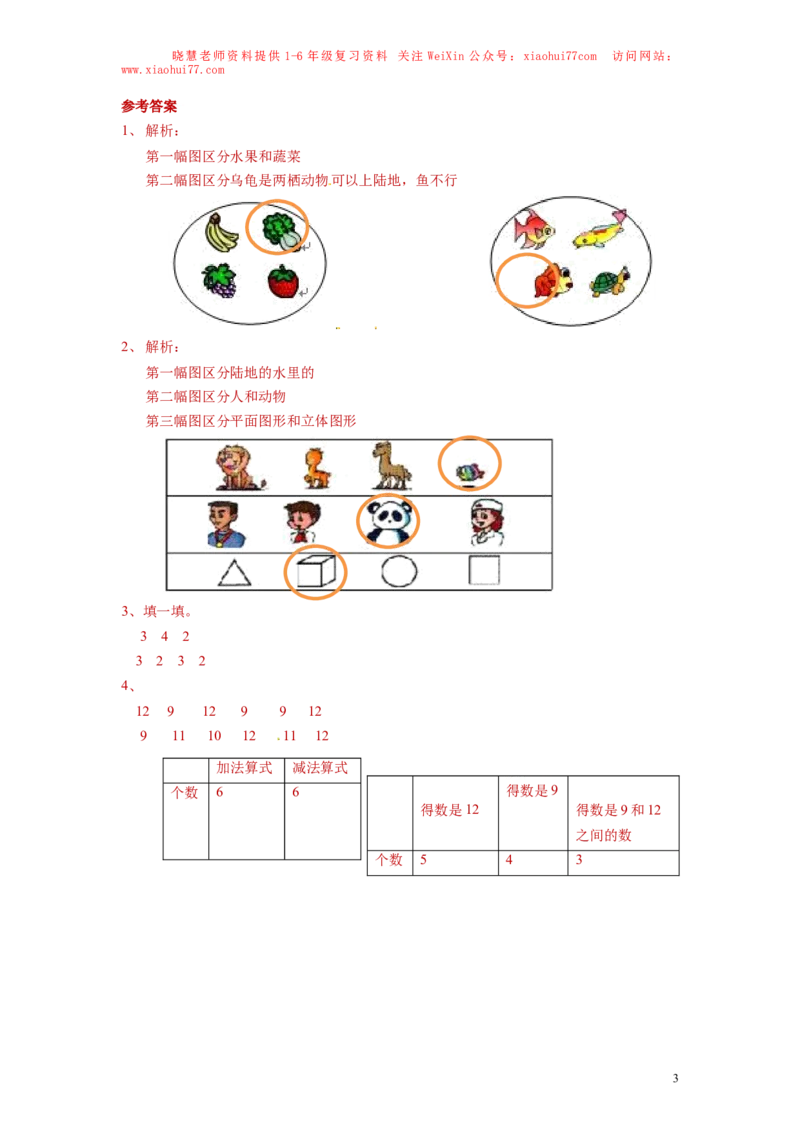 精品一年级下册数学同步练习-《分类与整理》2-人教新课标（猪猪喜羊羊）_小学1-6年级全部试卷_数学_一年级_3-6-4、小学一年级数学下册_3-6-4-2、练习题、作业、试题、试卷_人教版
