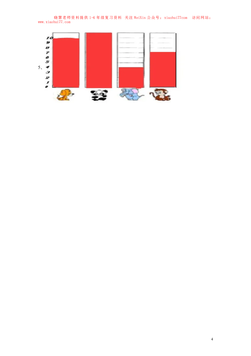 精品一年级下册数学同步练习-《分类与整理》2-人教新课标（猪猪喜羊羊）_小学1-6年级全部试卷_数学_一年级_3-6-4、小学一年级数学下册_3-6-4-2、练习题、作业、试题、试卷_人教版