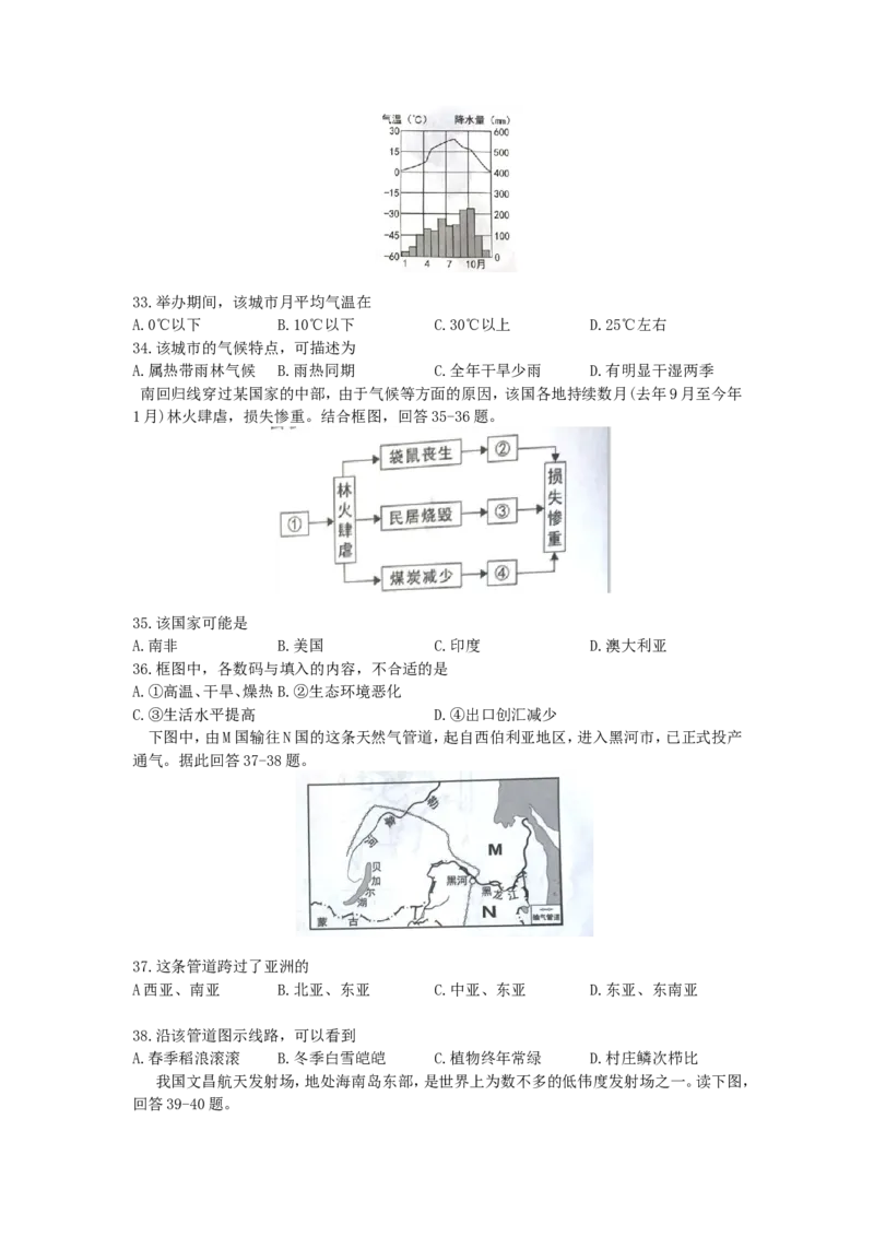2020年湖南岳阳中考地理试题（原卷版）_9.地理中考真题2015-2024年_地区卷_湖南省_湖南岳阳地理17-22