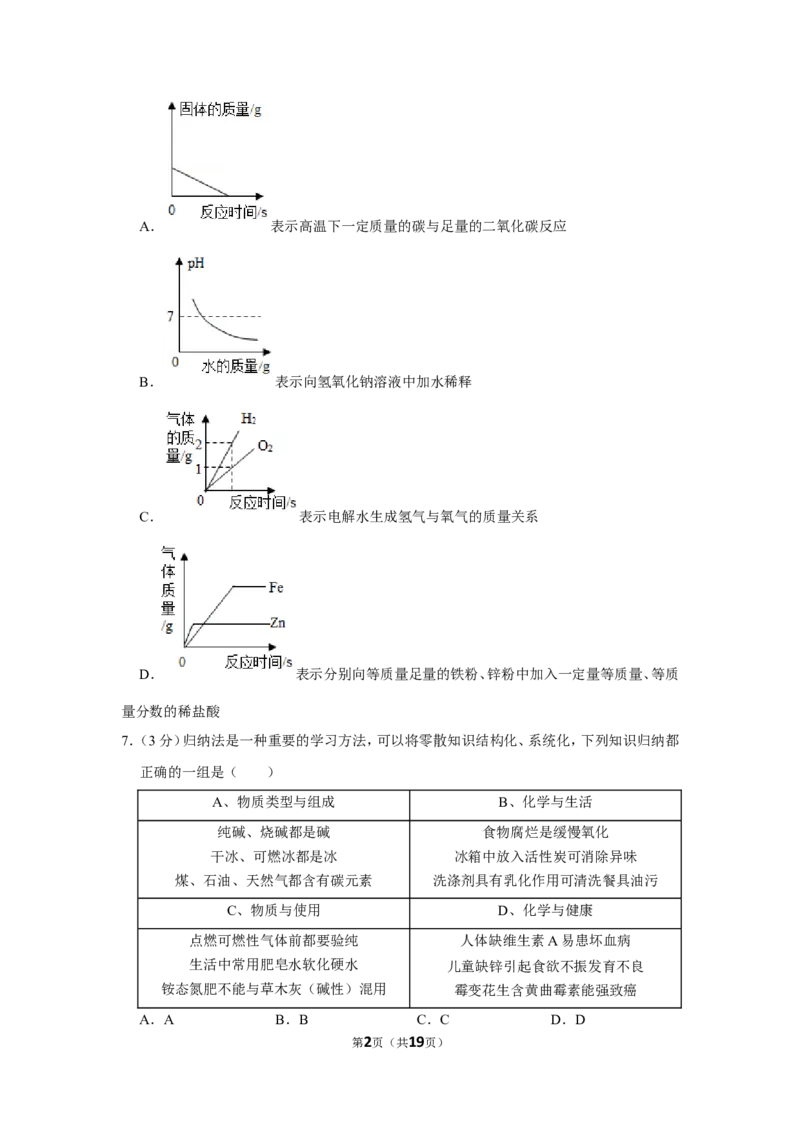 2020年湖南省常德市中考化学试卷及解析_中考真题_5.化学中考真题2015-2024年_地区卷_湖南省_化学常德11-22