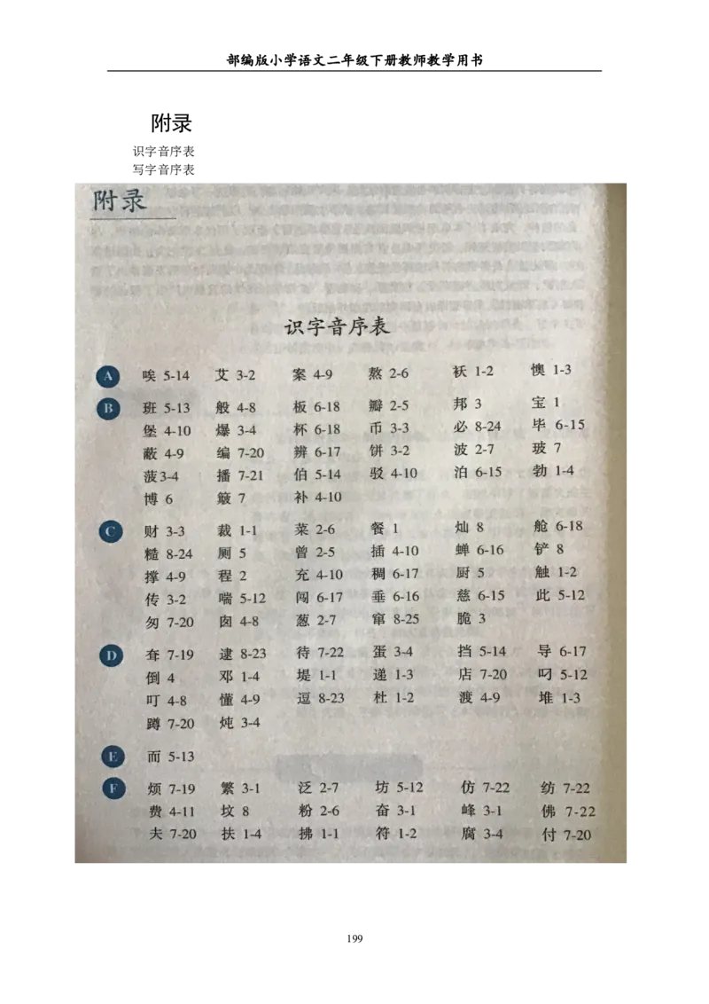 部编版小学语文二年级下册教师教学用书最新完整版_小学1-6年级全部试卷_语文_二年级_3-7-2、小学二年级语文下册_3-7-2-4、电子教材、课本