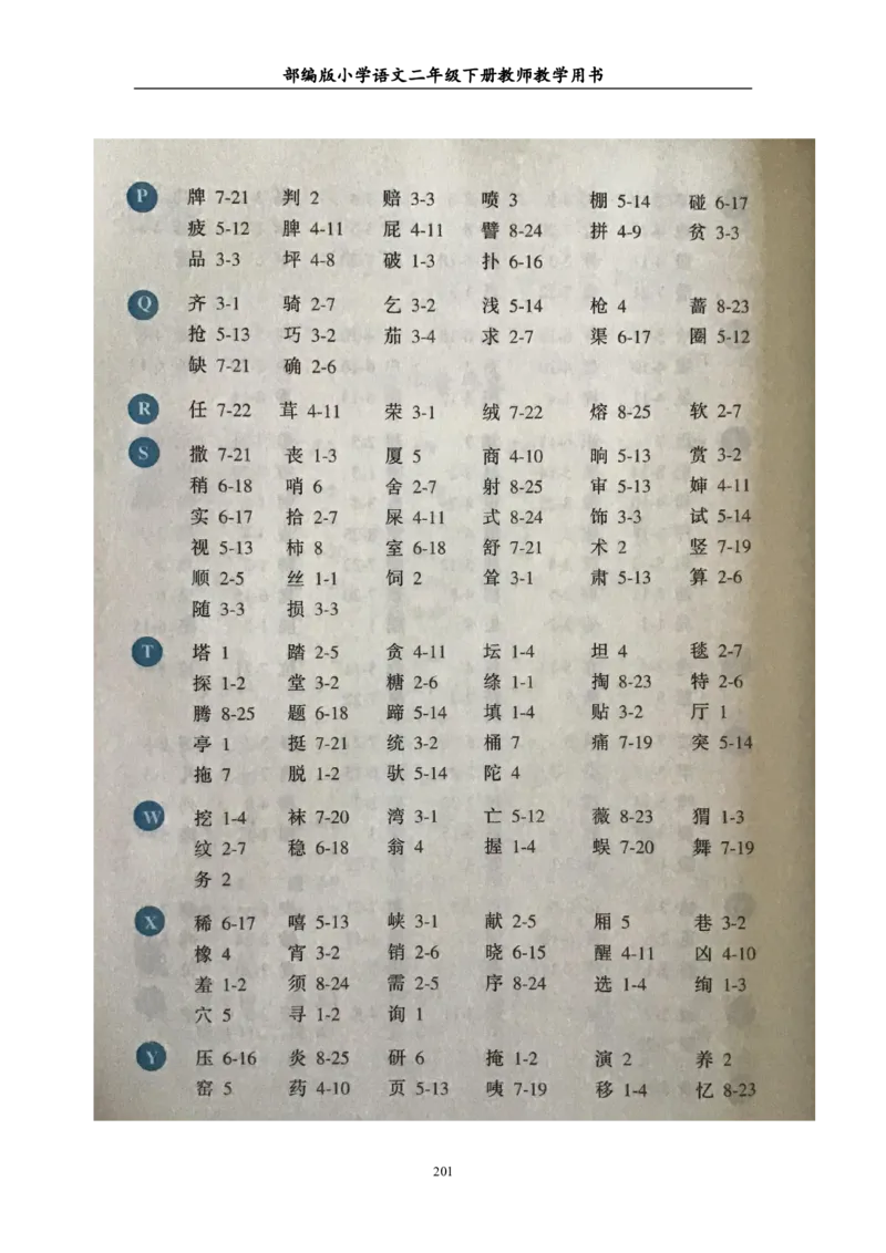 部编版小学语文二年级下册教师教学用书最新完整版_小学1-6年级全部试卷_语文_二年级_3-7-2、小学二年级语文下册_3-7-2-4、电子教材、课本