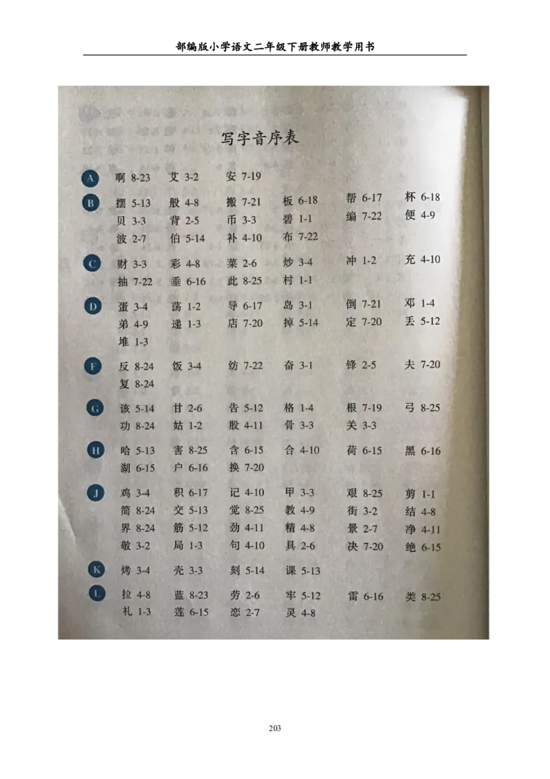 部编版小学语文二年级下册教师教学用书最新完整版_小学1-6年级全部试卷_语文_二年级_3-7-2、小学二年级语文下册_3-7-2-4、电子教材、课本