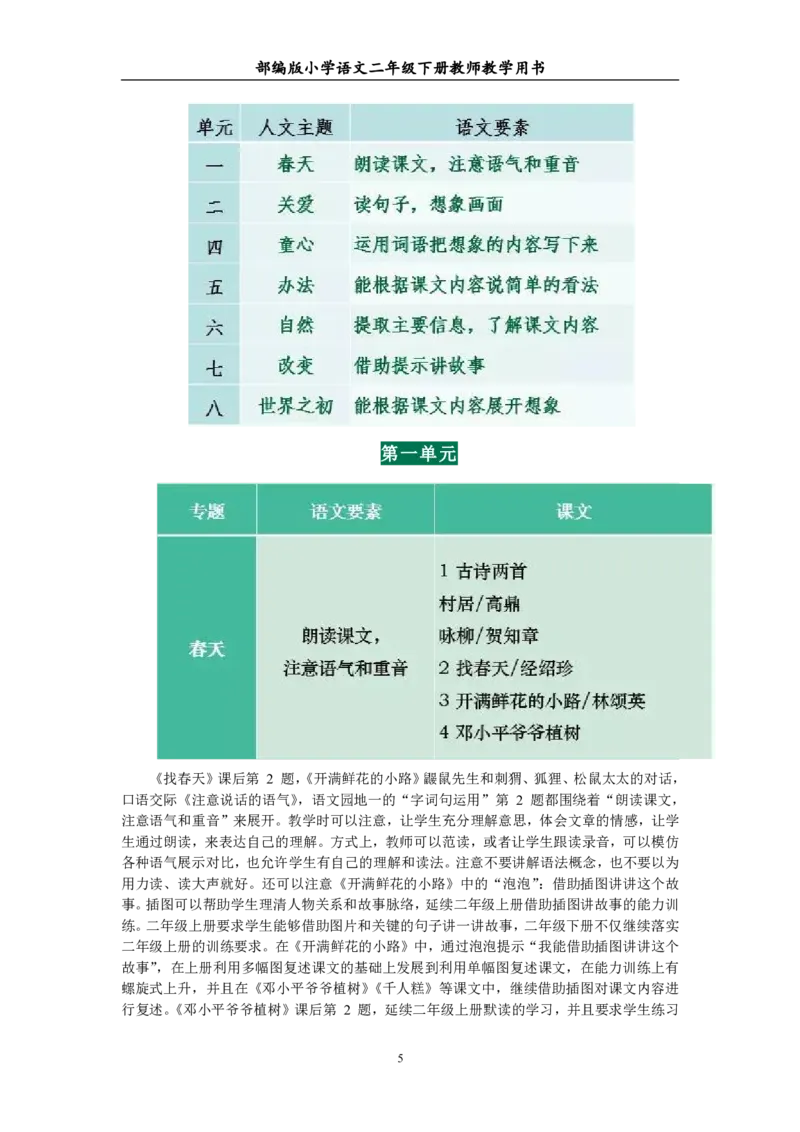 部编版小学语文二年级下册教师教学用书最新完整版_小学1-6年级全部试卷_语文_二年级_3-7-2、小学二年级语文下册_3-7-2-4、电子教材、课本