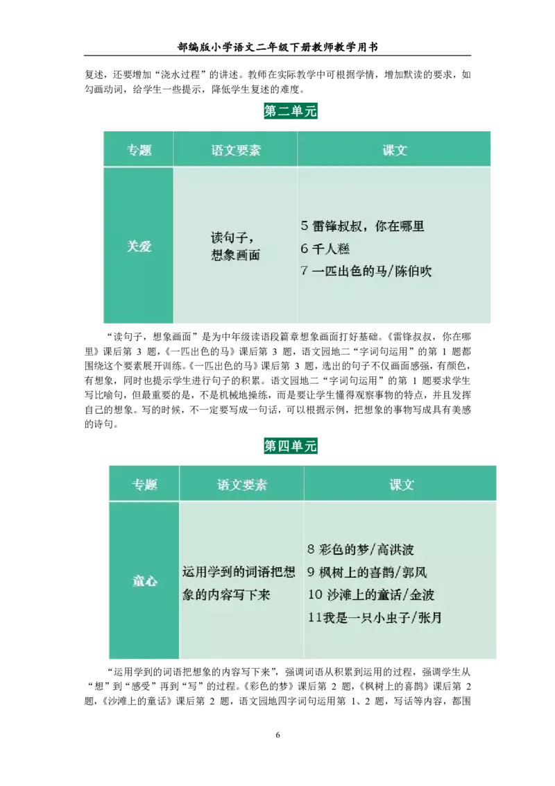 部编版小学语文二年级下册教师教学用书最新完整版_小学1-6年级全部试卷_语文_二年级_3-7-2、小学二年级语文下册_3-7-2-4、电子教材、课本
