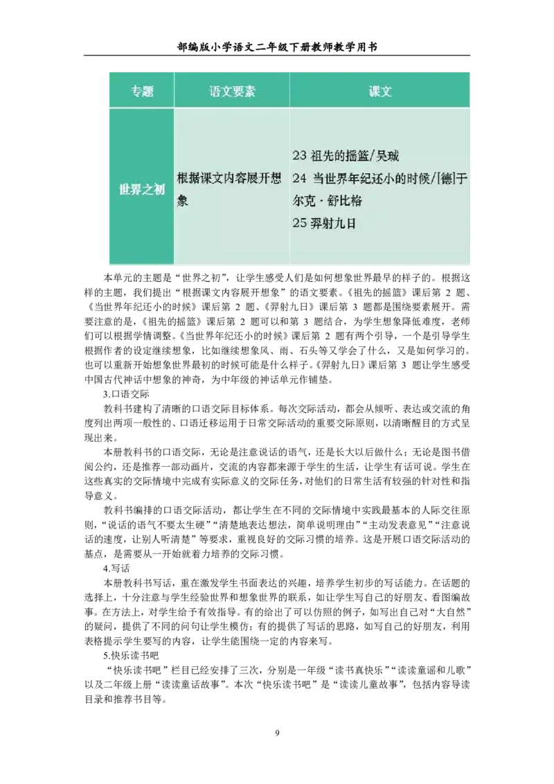 部编版小学语文二年级下册教师教学用书最新完整版_小学1-6年级全部试卷_语文_二年级_3-7-2、小学二年级语文下册_3-7-2-4、电子教材、课本