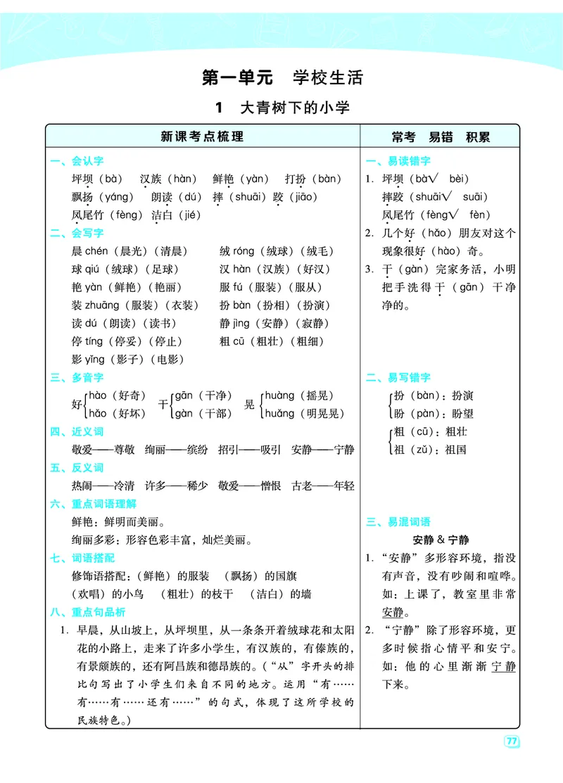 部编版三年级（上册）语文全册每一课考点梳理(需掌握)_小学1-6年级全部试卷_语文_三年级_3-8-1、小学三年级语文上册_3-8-1-2、练习题、作业、试题、试卷_部编（人教）版_课时练