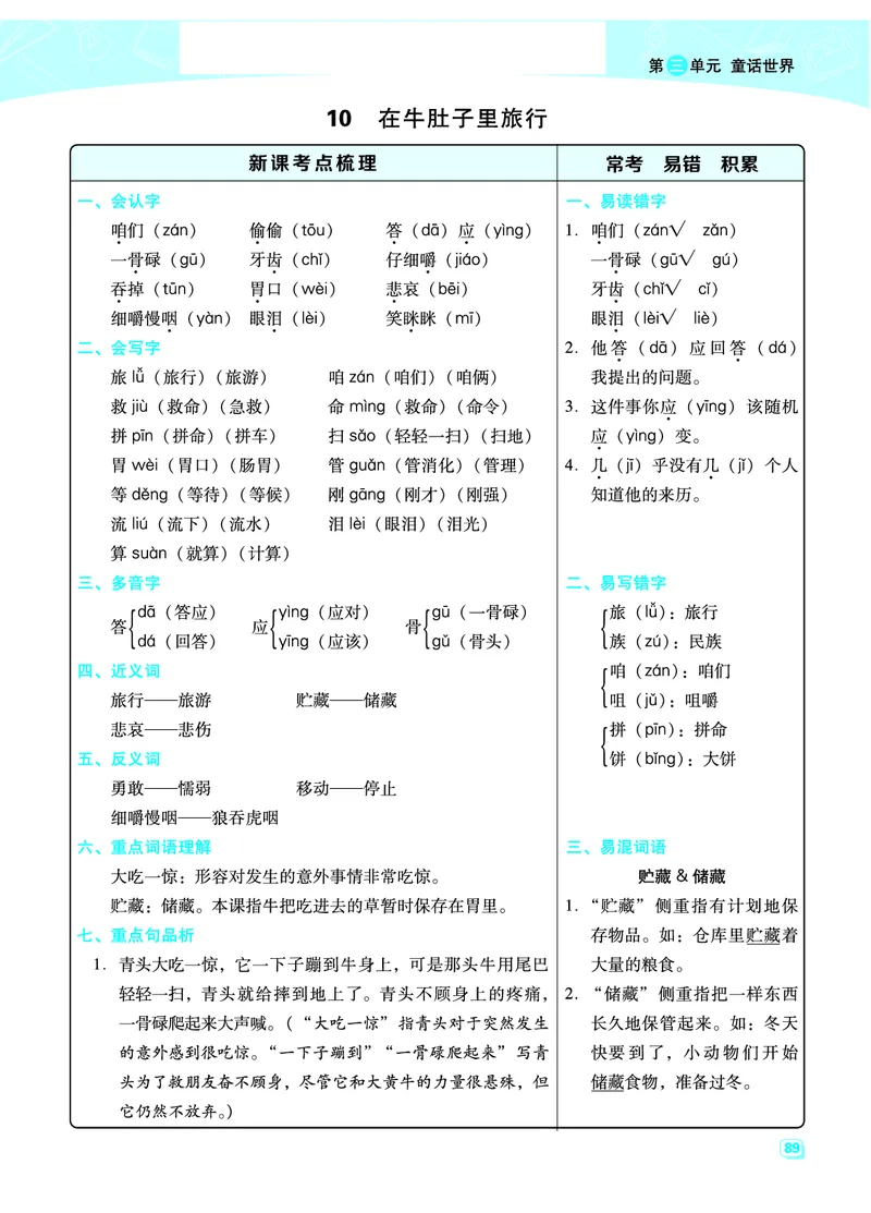 部编版三年级（上册）语文全册每一课考点梳理(需掌握)_小学1-6年级全部试卷_语文_三年级_3-8-1、小学三年级语文上册_3-8-1-2、练习题、作业、试题、试卷_部编（人教）版_课时练
