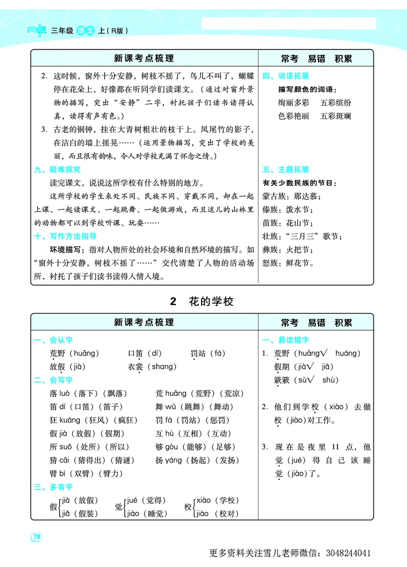 部编版三年级（上册）语文全册每一课考点梳理(需掌握)_小学1-6年级全部试卷_语文_三年级_3-8-1、小学三年级语文上册_3-8-1-2、练习题、作业、试题、试卷_部编（人教）版_课时练