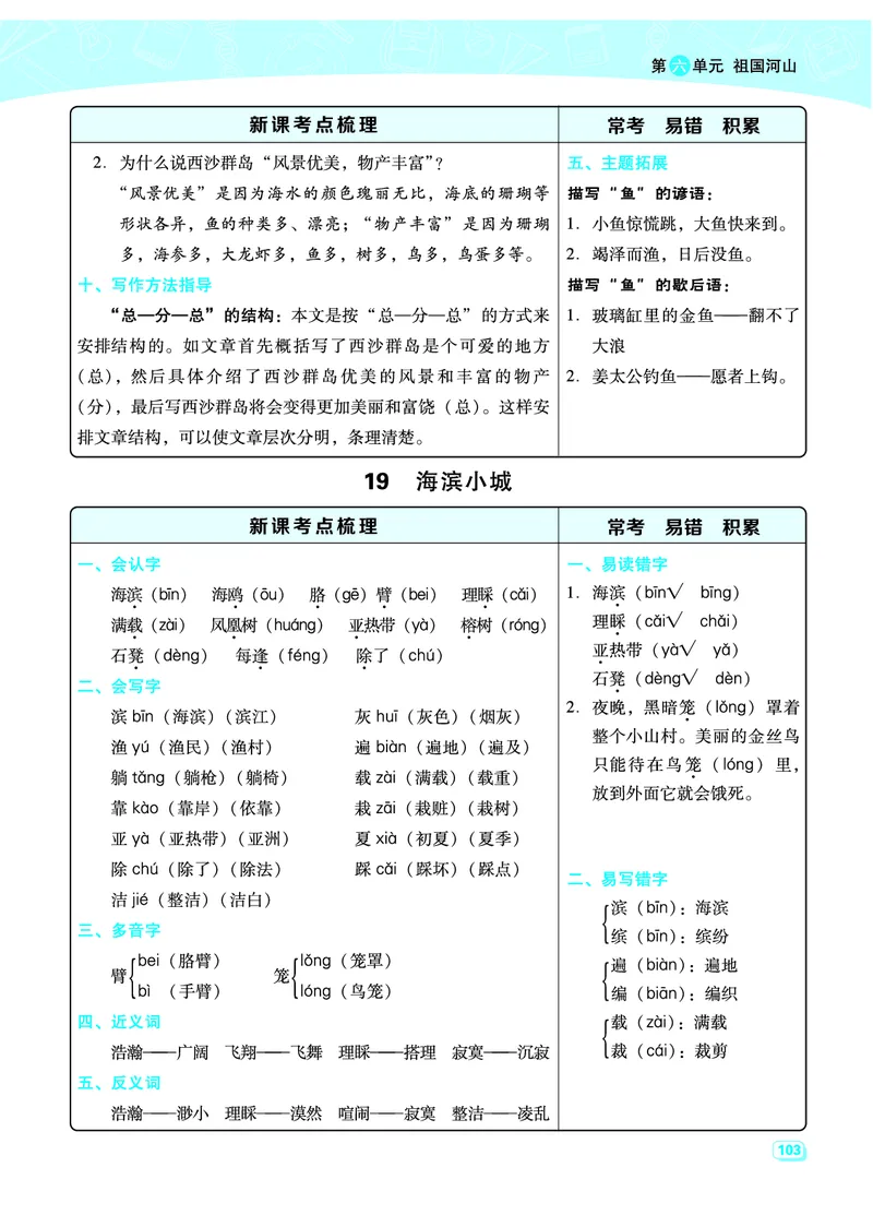 部编版三年级（上册）语文全册每一课考点梳理(需掌握)_小学1-6年级全部试卷_语文_三年级_3-8-1、小学三年级语文上册_3-8-1-2、练习题、作业、试题、试卷_部编（人教）版_课时练