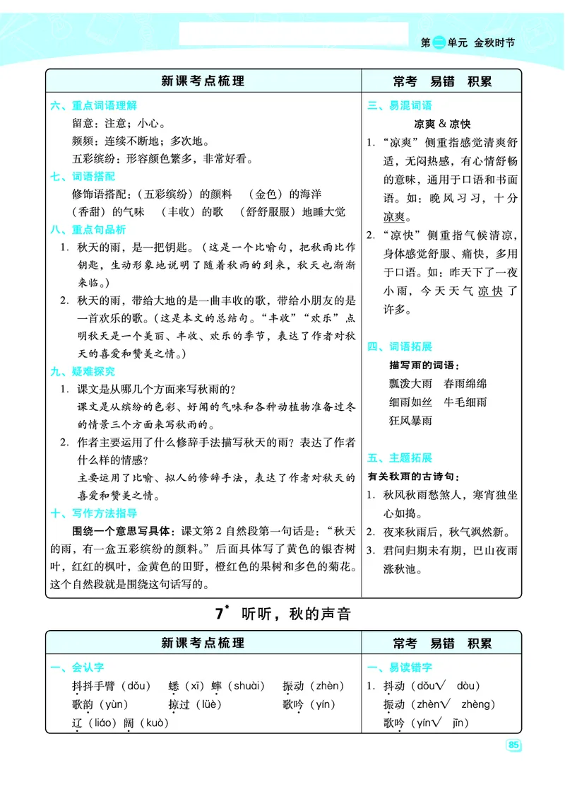部编版三年级（上册）语文全册每一课考点梳理(需掌握)_小学1-6年级全部试卷_语文_三年级_3-8-1、小学三年级语文上册_3-8-1-2、练习题、作业、试题、试卷_部编（人教）版_课时练