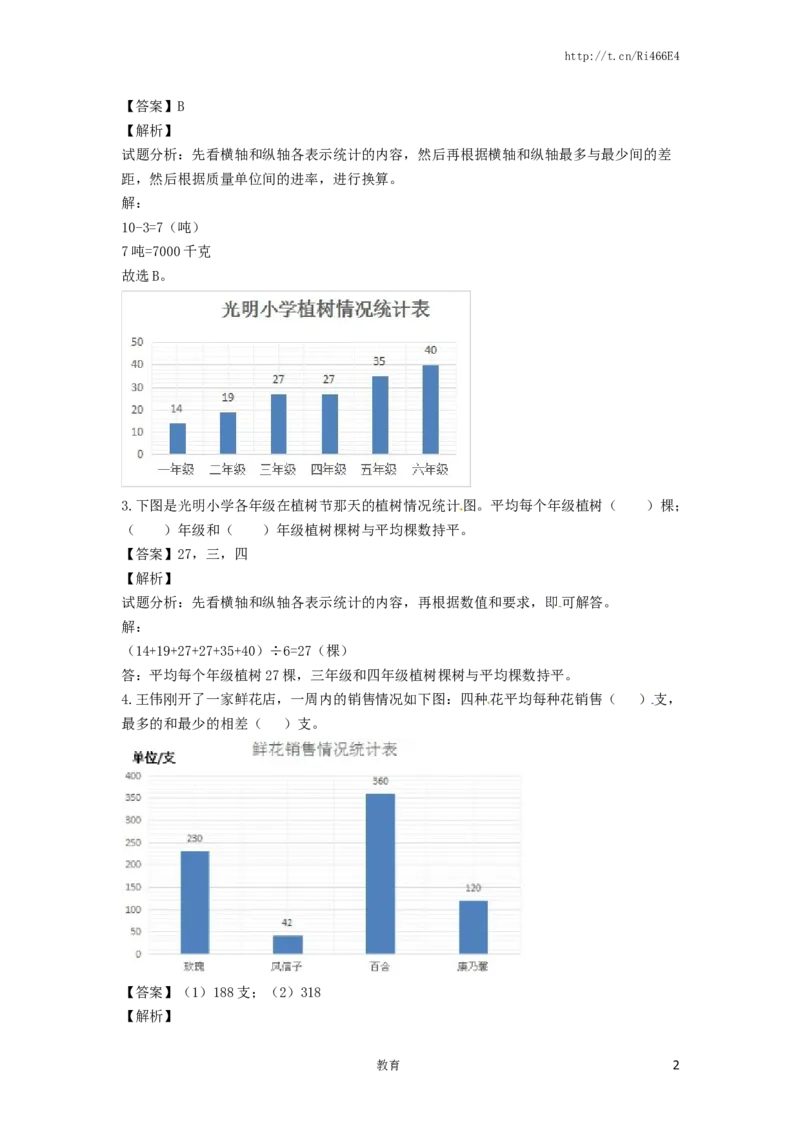 精品五年级下册数学同步讲练测-第七单元第1课单式折线统计图-人教新课标（喜子的商铺）_小学1-6年级全部试卷_数学_五年级_3-10-4、小学五年级数学下册_苏教版_课时练