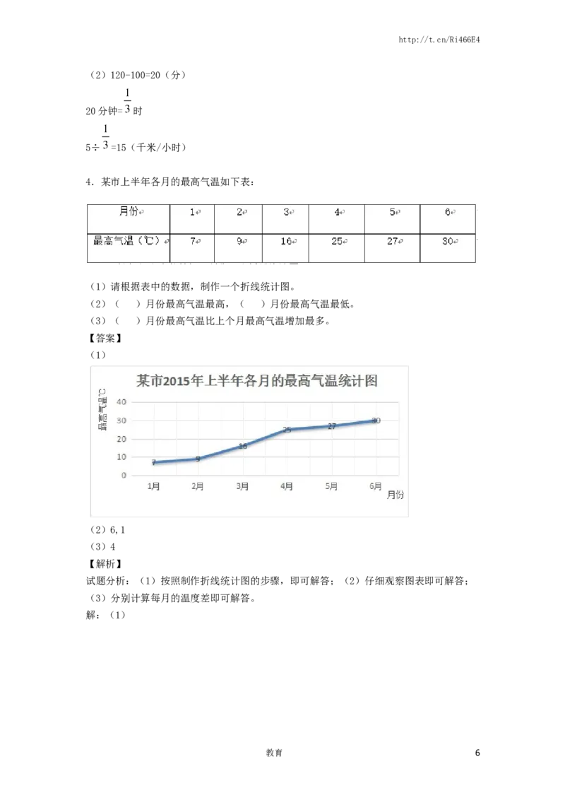 精品五年级下册数学同步讲练测-第七单元第1课单式折线统计图-人教新课标（喜子的商铺）_小学1-6年级全部试卷_数学_五年级_3-10-4、小学五年级数学下册_苏教版_课时练